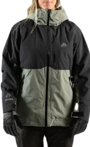 Jones Womens Mountain Surf Parka